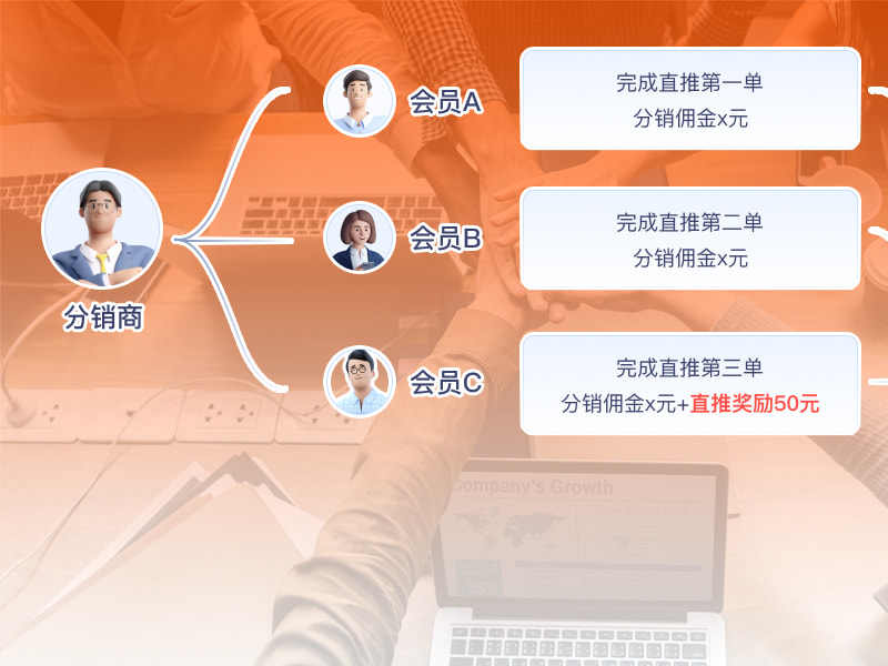 模式丰富